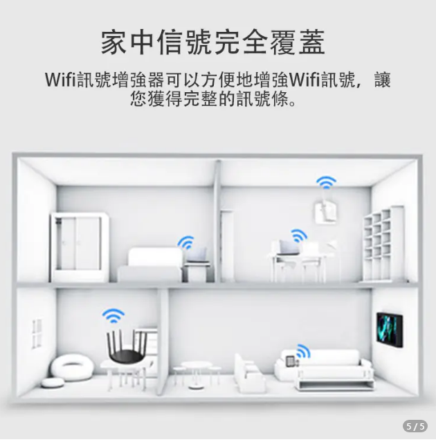 升級版wifi信號增強器