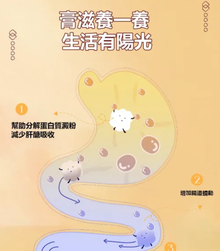 1703100023894816.png a9361463c65e7328380f9a3249cfabf.png