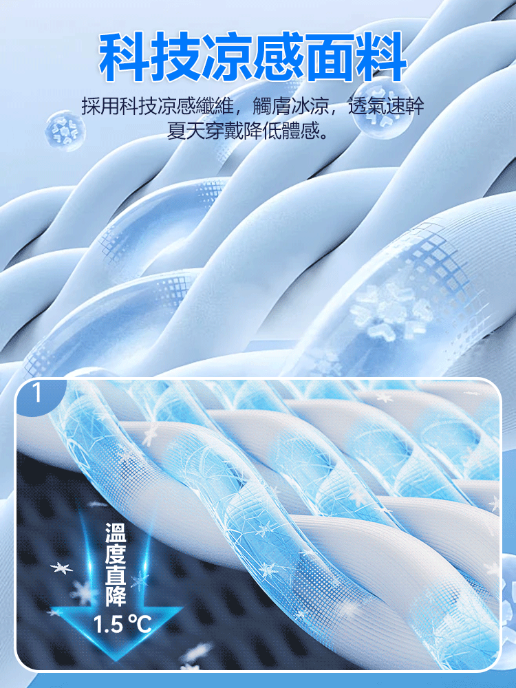 新款遮陽防曬帽子 口罩帽子二合一,既能防曬又能護臉護頸,時尚好用;各種花型設計,好看又百搭 新款遮陽防曬帽子 口罩帽子二合一,既能防曬又能護臉護頸,時尚好用;各種花型設計,好看又百搭